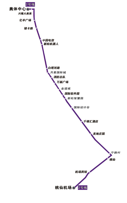 沈阳浑南现代有轨电车2号线